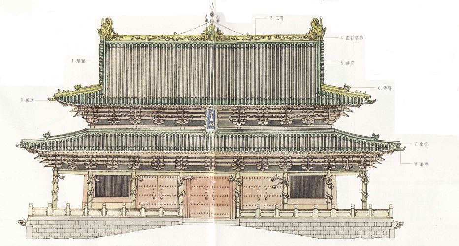 古建筑裝修_仿古裝修_古建筑改造_仿古建筑改造_仿古裝修設(shè)計(jì)_仿古建筑裝修_古建筑工藝