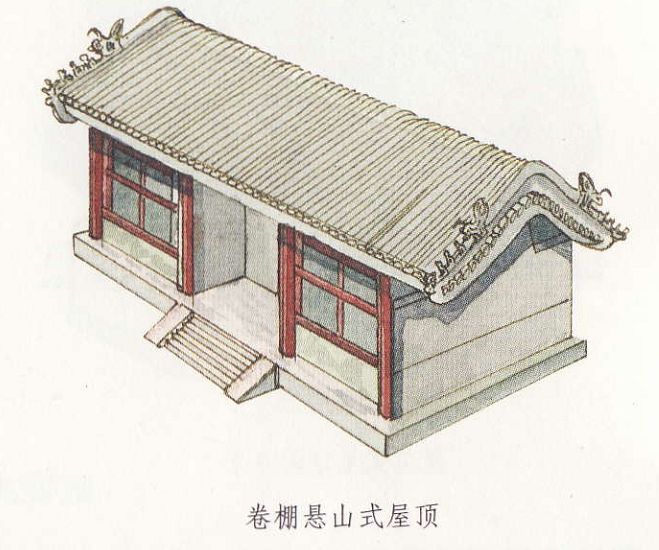 古建筑裝修_仿古裝修_古建筑改造_仿古建筑改造_仿古裝修設(shè)計(jì)_仿古建筑裝修_古建筑工藝