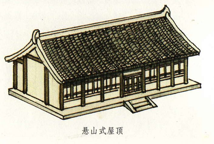 對(duì)高層建筑設(shè)計(jì)而言