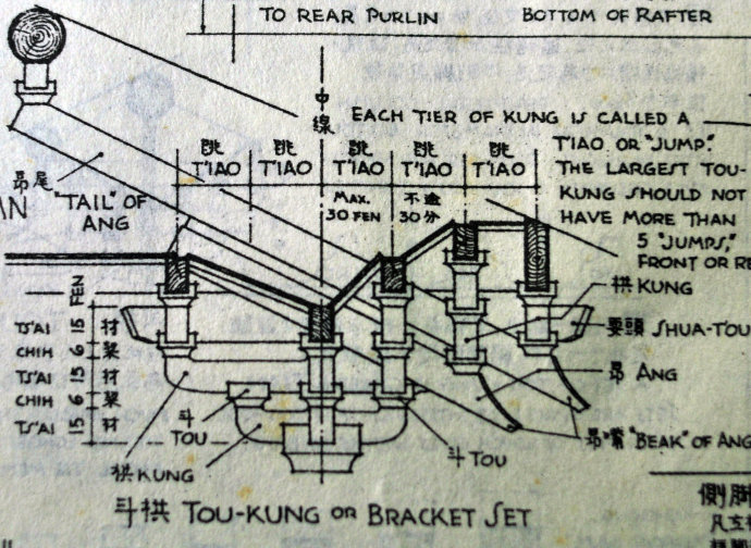 古建建筑設(shè)計(jì)裝修