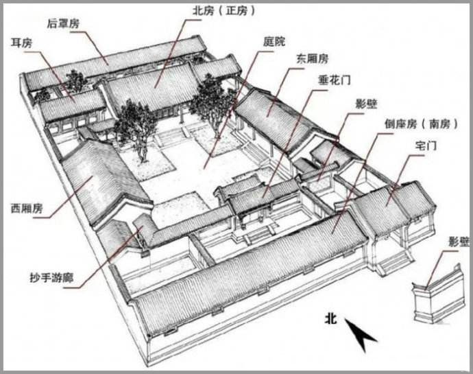 四合院設(shè)計