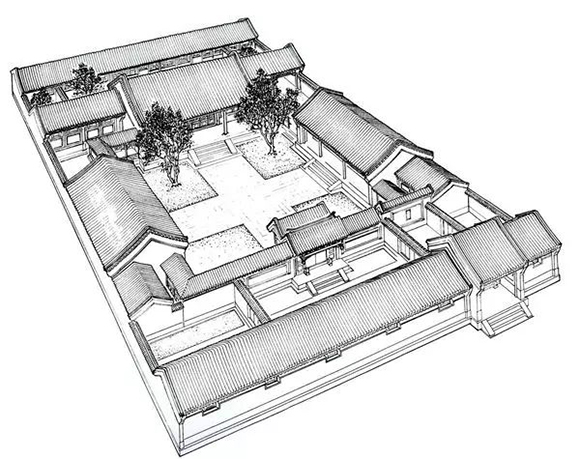 四合院建筑