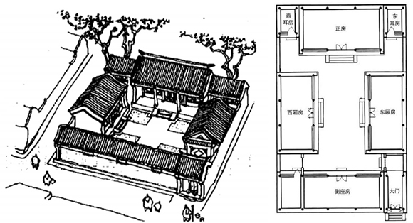 一進四合院